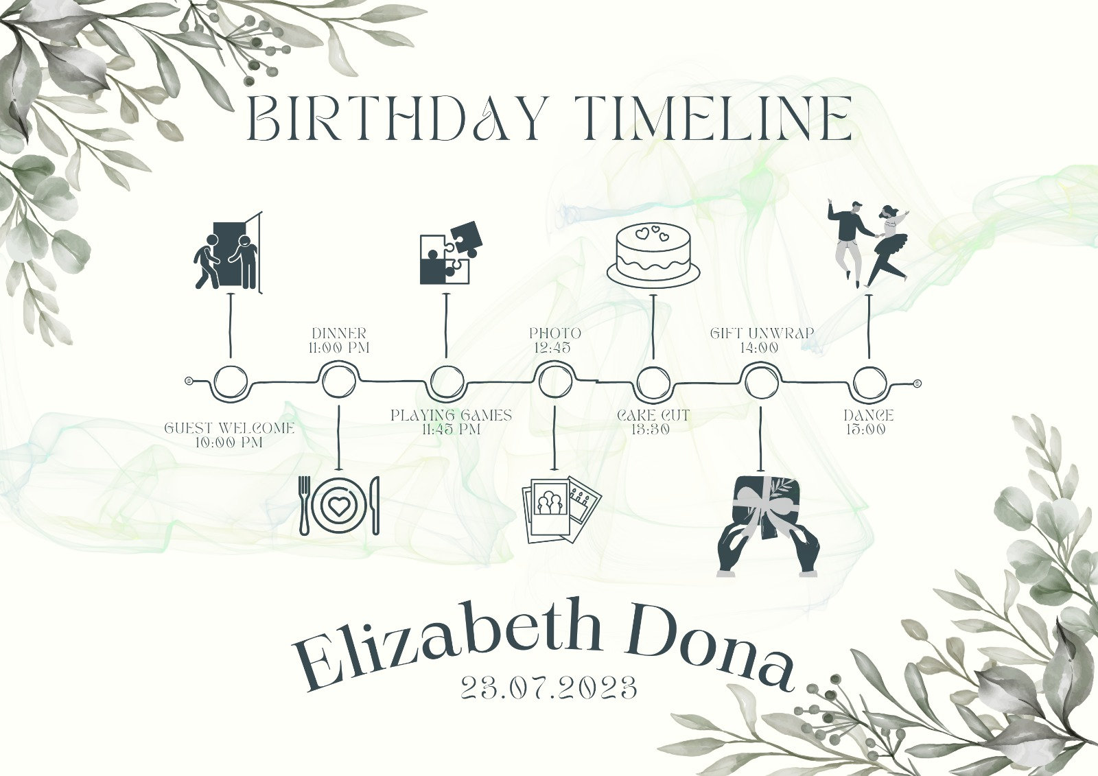 Custom Order Birthday Timeline Personalised Invitation Wedding Timeline custom-order-birthday-timeline-personalised-invitation-wedding-timeline