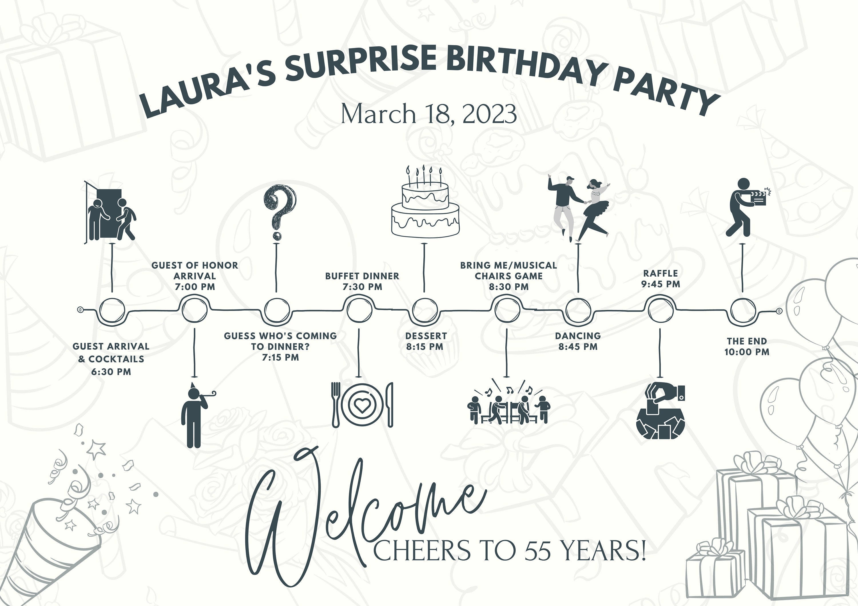 Custom Order Birthday Timeline Personalised Invitation Wedding Timeline