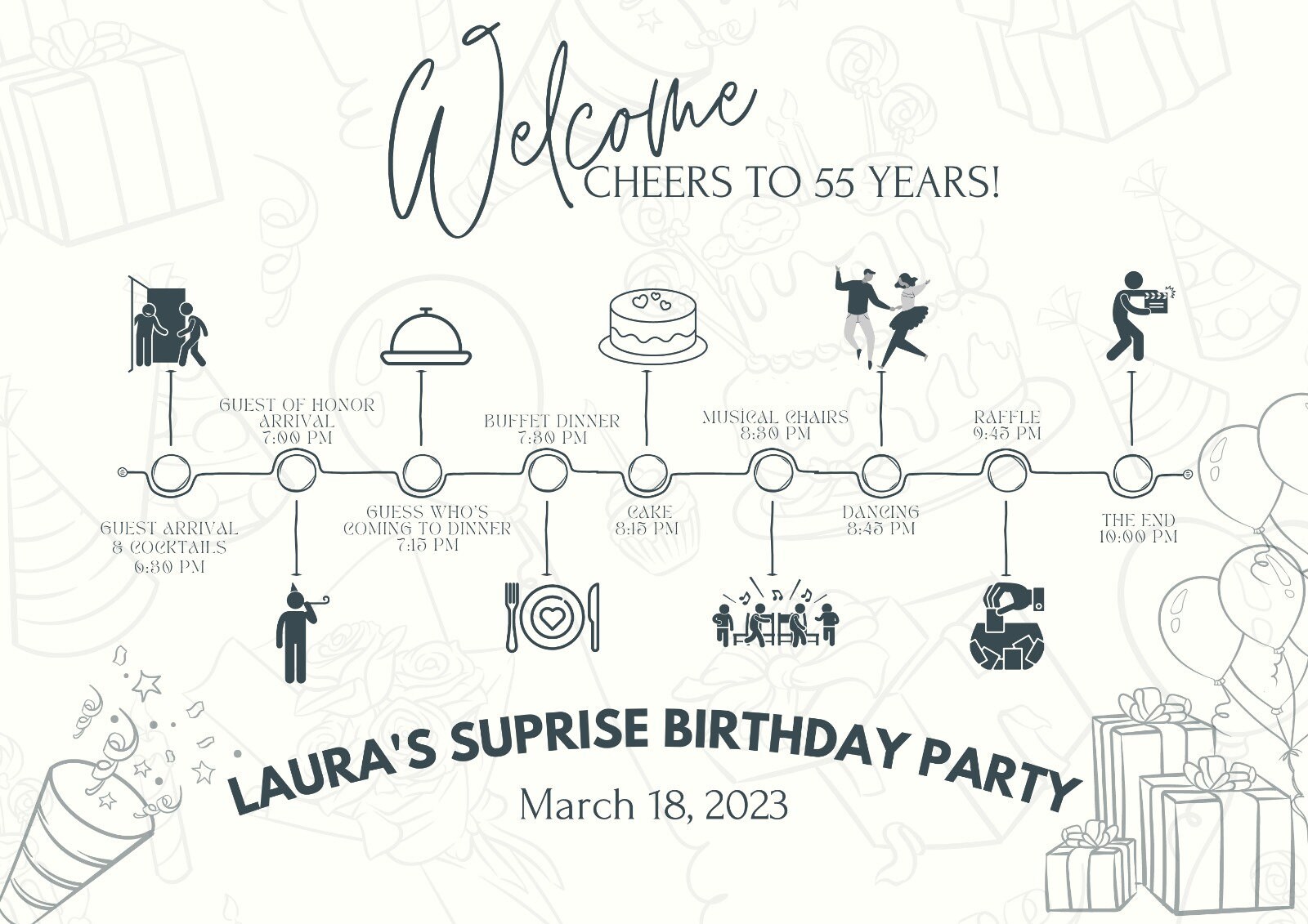 Custom Order Birthday Timeline Personalised Invitation Wedding Timeline ...