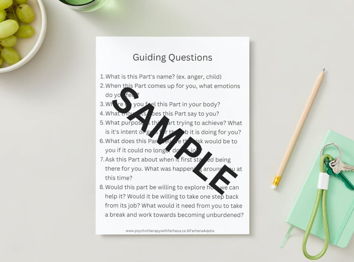 Internal Family Systems (IFS) Worksheet- Parts Map - Etsy