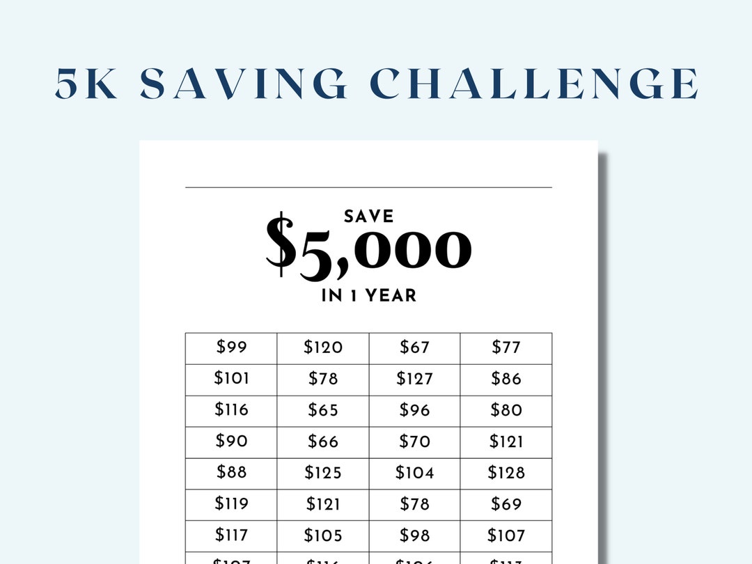 5,000 Saving Challenge Printable PDF - Etsy
