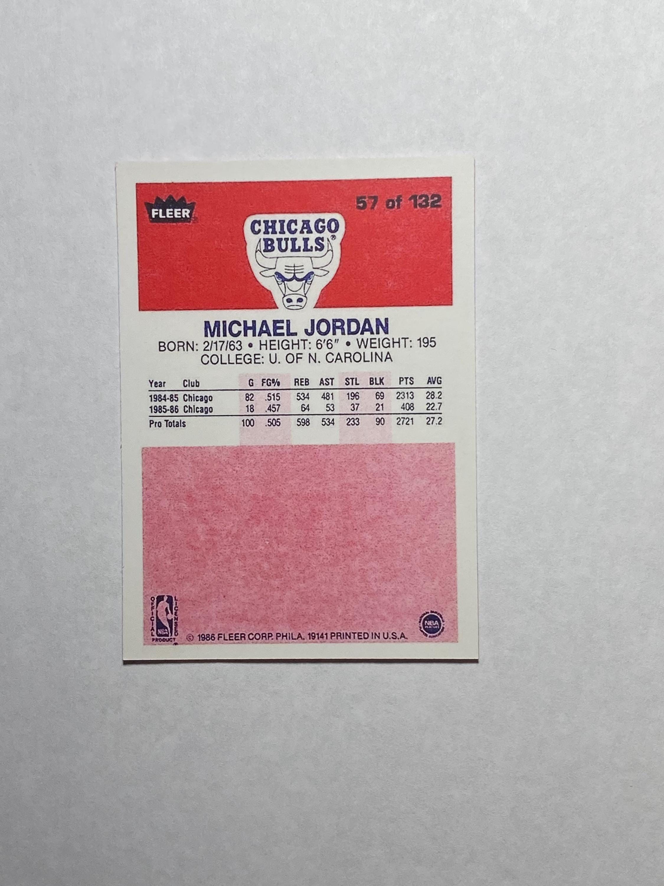 Michael Jordan Reprint Rookie Card - Etsy Canada