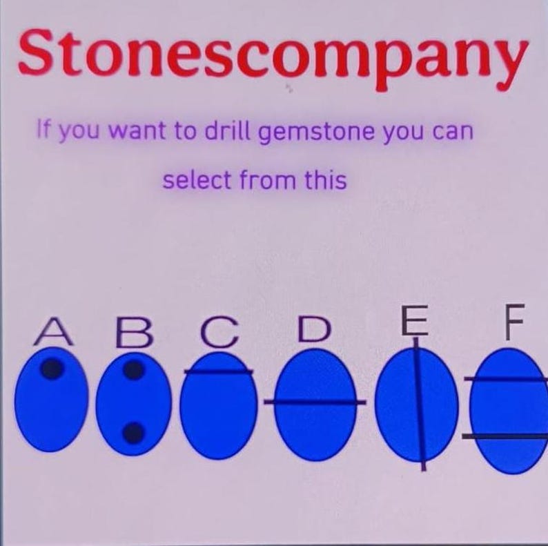 May include: Image with the text "Stonescompany". Below the text are six blue oval shapes labeled A through F. The text below the company name reads "If you want to drill gemstone you can select from this."