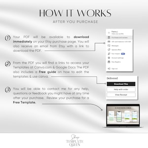 May include: A graphic explaining how to download and use a digital template. The graphic shows a computer screen with a mockup of a template and a list of steps. The text on the graphic says "How it works" and "After you purchase".