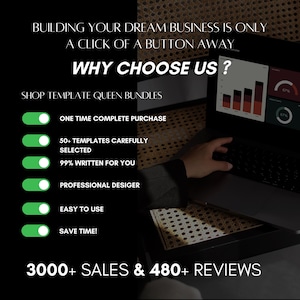 May include: Green and white toggle switches with text describing the benefits of purchasing Shop Template Queen Bundles. The text includes "One Time Complete Purchase", "50+ Templates Carefully Selected", "99% Written For You", "Professional Designer", "Easy To Use", and "Save Time!" The image also includes the text "3000+ Sales & 480+ Reviews".