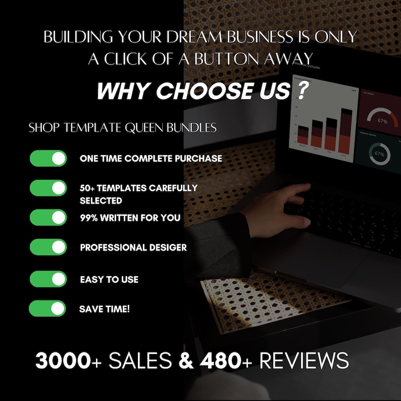 May include: Green and white toggle switches with text describing the benefits of purchasing Shop Template Queen Bundles. The text includes "One Time Complete Purchase", "50+ Templates Carefully Selected", "99% Written For You", "Professional Designer", "Easy To Use", and "Save Time!" The image also includes the text "3000+ Sales & 480+ Reviews".