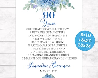 90th Birthday Sign, Floral 90th birthday party sign, 80th Birthday Sign, 70th Birthday Sign, Hydrangea Birthday milestone sign, Printable