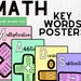 Operations Key Words Vocabulary Posters Math Classroom Decor - Etsy UK