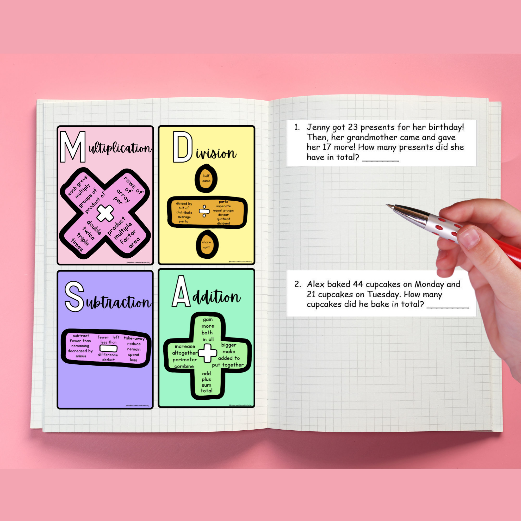 Operations Key Words Vocabulary Posters Math Classroom Decor - Etsy UK