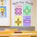 Operations Key Words Vocabulary Posters Math Classroom Decor - Etsy UK
