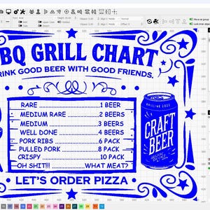 BBQ Grill Chart SVG, Funny Cutting Board Laser File (digital File) - Etsy