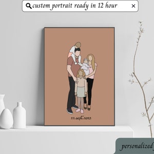Custom faceless Portrait | Minimalist Couple Portrait | Commission from Photo | Custom Minimalist Portrait | Custom Portrait for Couple