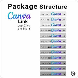 Laser Cut Box SVG Bundle: Package Design Mega Vector Pack (digital ...