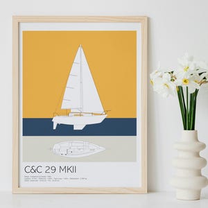 Manifesto decorativo vintage stampato della barca a vela C&C 29 MKII
