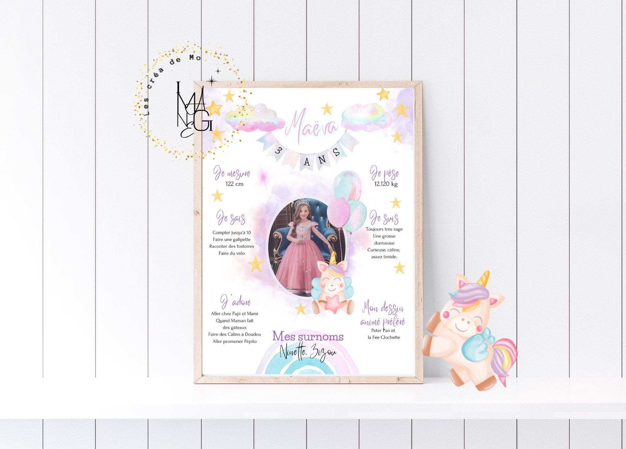 Affiche Anniversaire Personnalisée Licorne | Anniversaire Princesse Arc en Ciel Les Créa de Mo