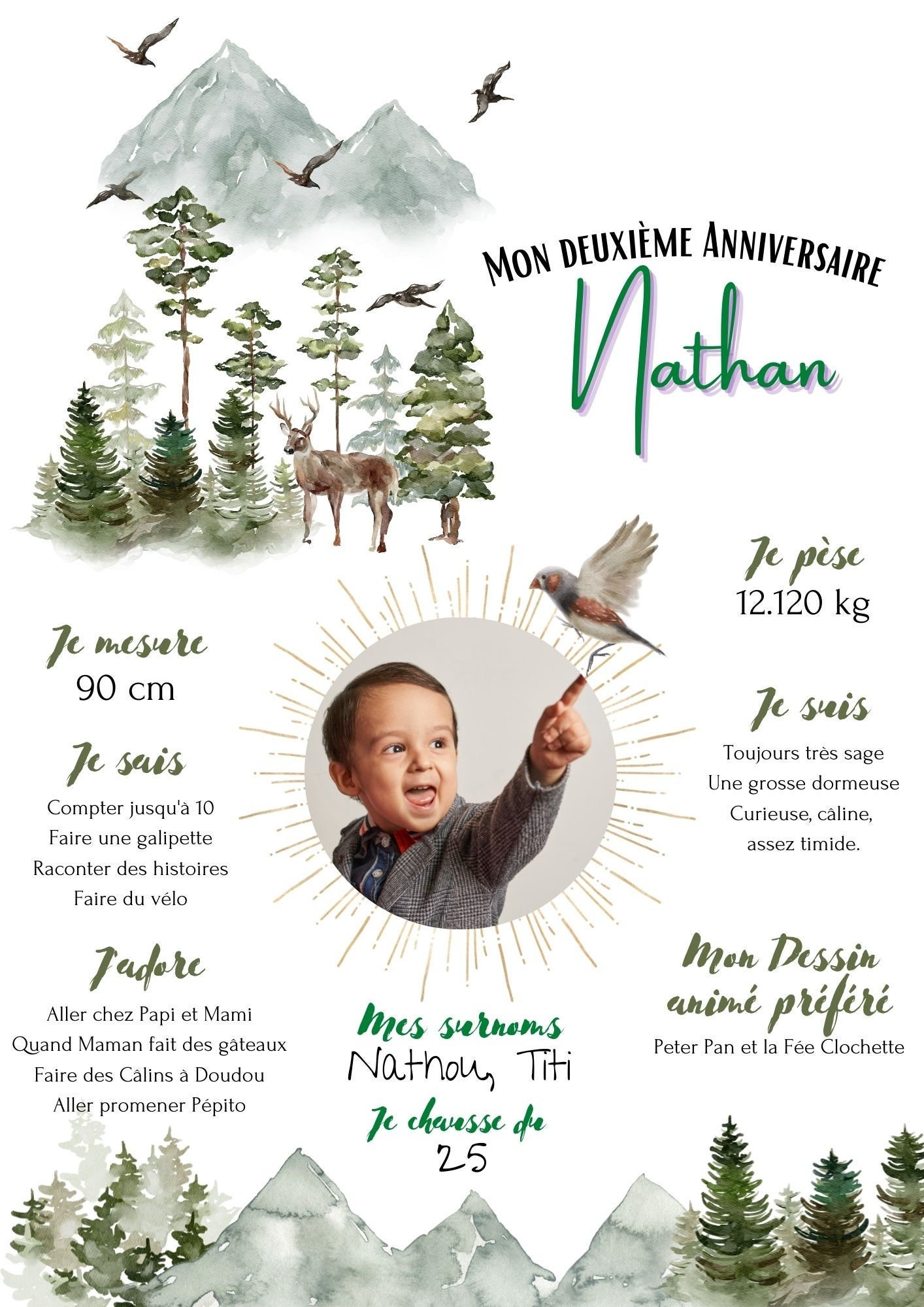 Affiche Anniversaire Forêt | Affiche Personnalisée Thème Bois