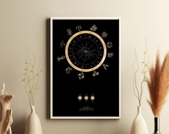 Personalized birth chart print , Astrology gift, natal chart art, digital print, astrological chart, custom birthday gift, digital wall art