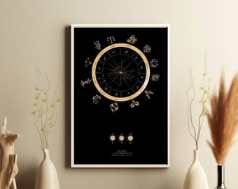 Impresión personalizada de la carta natal, regalo de astrología, arte de la carta natal, impresión digital, carta astrológica, regalo de cumpleaños personalizado, arte de pared digital