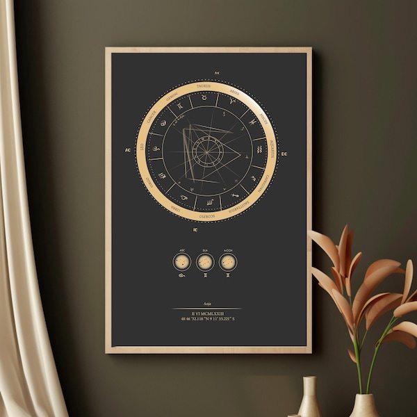 Personalisierter Geburtshoroskop-Druck, Astrologie-Geschenk, Geburtshoroskop-Kunst, Digitaldruck, astrologisches Horoskop, individuelles Geburtstagsgeschenk, Muttertagsgeschenk