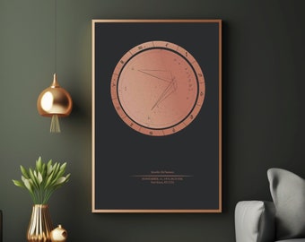 Personalized birth chart print , Astrology gift, natal chart art, digital print, gift for her, custom birthday gift, digital wall art