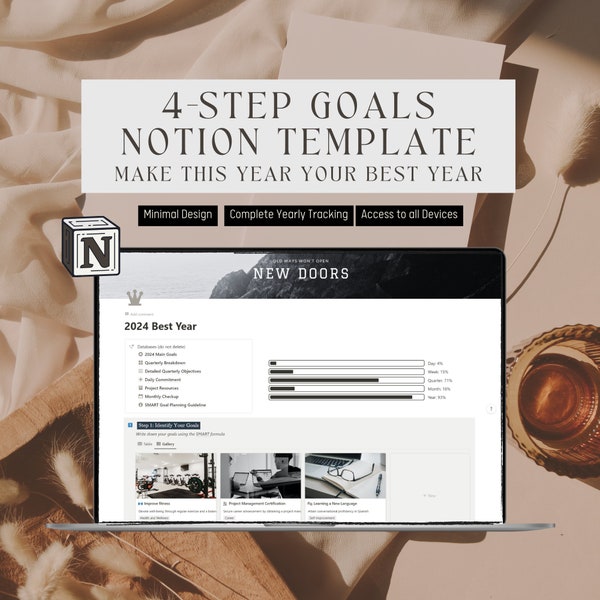 Notion 4 Step Goal Planungsvorlage | Notion Smart Goal Setting Planner 4-Stufen-Zielplanung und Aufgabenmanagement, Notion 2024 Planner