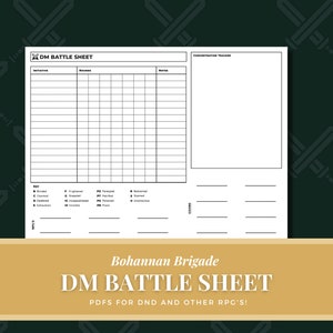 Pode incluir: Uma folha de batalha Dungeons and Dragons (D&D) imprimível em preto e branco com o título "DM Battle Sheet" e o texto "Bohannan Brigade" e "PDFs for DND and other RPG's!"