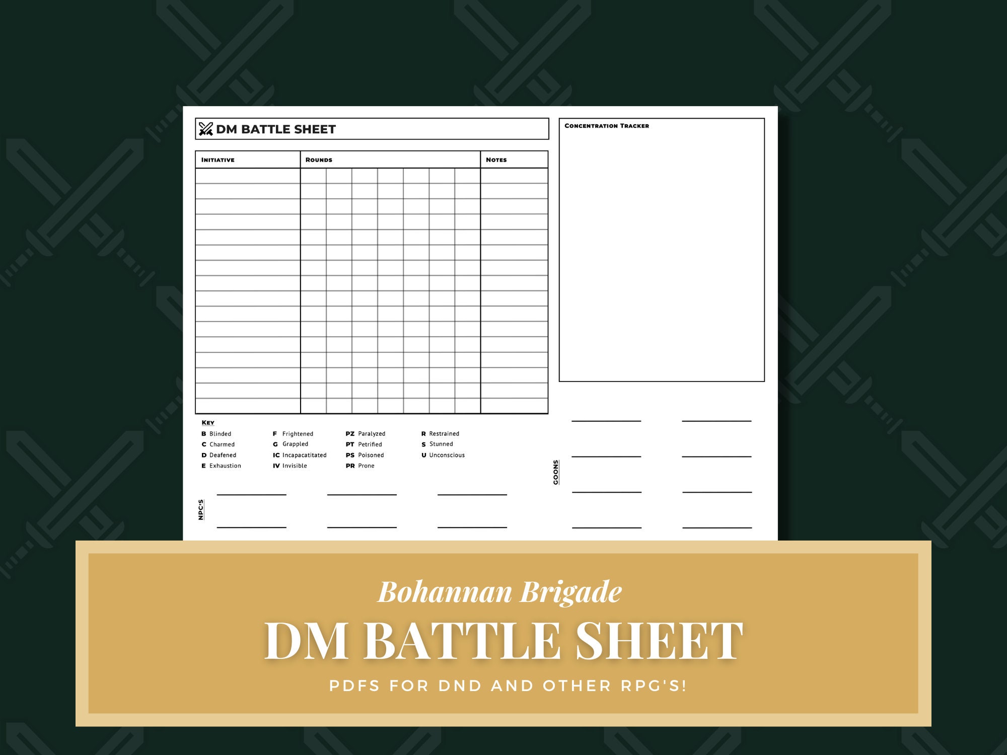 Notes for Dungeons and Dragons Dungeon Master Initiative - Etsy
