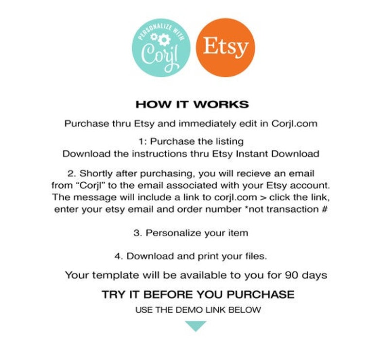 May include: A graphic with instructions on how to purchase and personalize a digital product through Etsy and Corjl.com. The graphic includes the Etsy and Corjl logos and text that says "How It Works", "Purchase thru Etsy and immediately edit in Corjl.com", "Download the instructions thru Etsy Instant Download", "Shortly after purchasing, you will receive an email from "Corjl" to the email associated with your Etsy account. The message will include a link to corjl.com > click the link, enter your etsy email and order number *not transaction #", "Personalize your item", "Download and print your files.", "Your template will be available to you for 90 days", "TRY IT BEFORE YOU PURCHASE", and "USE THE DEMO LINK BELOW".