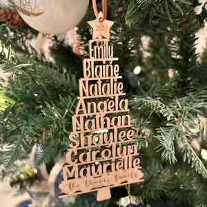 Name Christmas tree