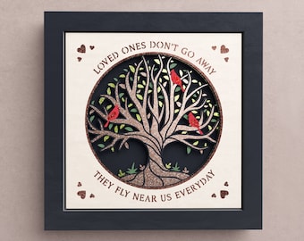 3D Cardinal Bird Tree Shadow Box, Personalizowany prezent, Prezent pamiątkowy, Cardinal Tree, Wiersz pamiątkowy, Pliki do Cricut Easy Instructions