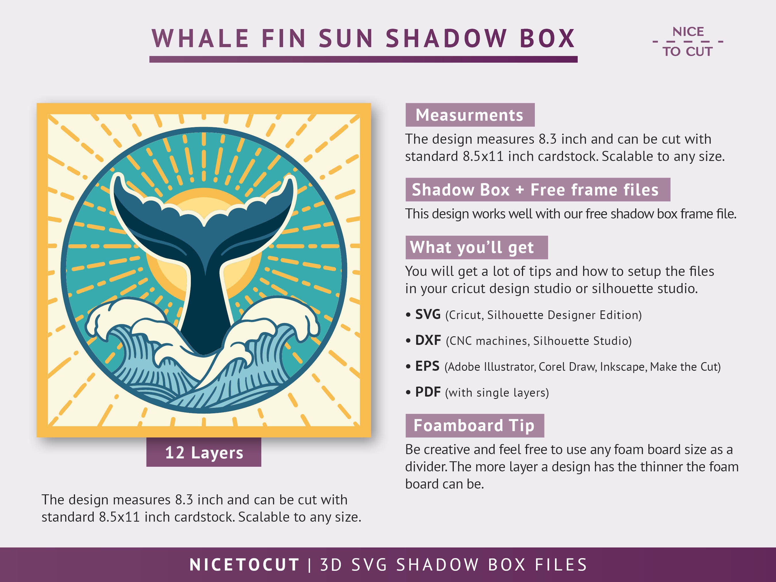 Whale Shadow 3D Whale Tail Shadow Box, Ocean Scene Shadow Box SVG, Sunset Nursery ...