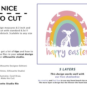 3D Easter Bunny Shadow Box, Happy Easter SVG, Layered Paper Art, Religious Shadow Box, Files For Cricut and Silhouette, Easy Instructions image 4