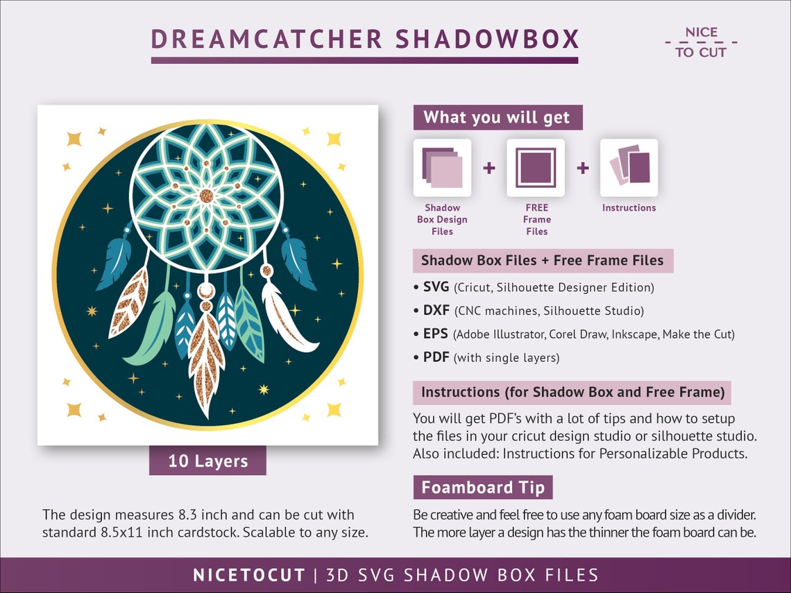 3D Dreamcatcher Shadow Box, Celestial Shadow Box, Feathers 3D SVG ...