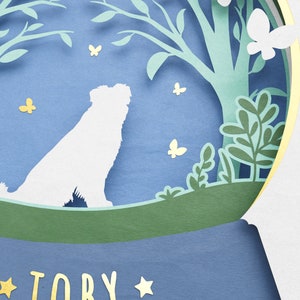 Puede incluir: Un recorte de papel blanco de un perro sentado en una escena de bosque de papel recortado azul y verde. La escena est&aacute; dentro de un c&iacute;rculo dorado con el nombre "TOBY" escrito debajo.