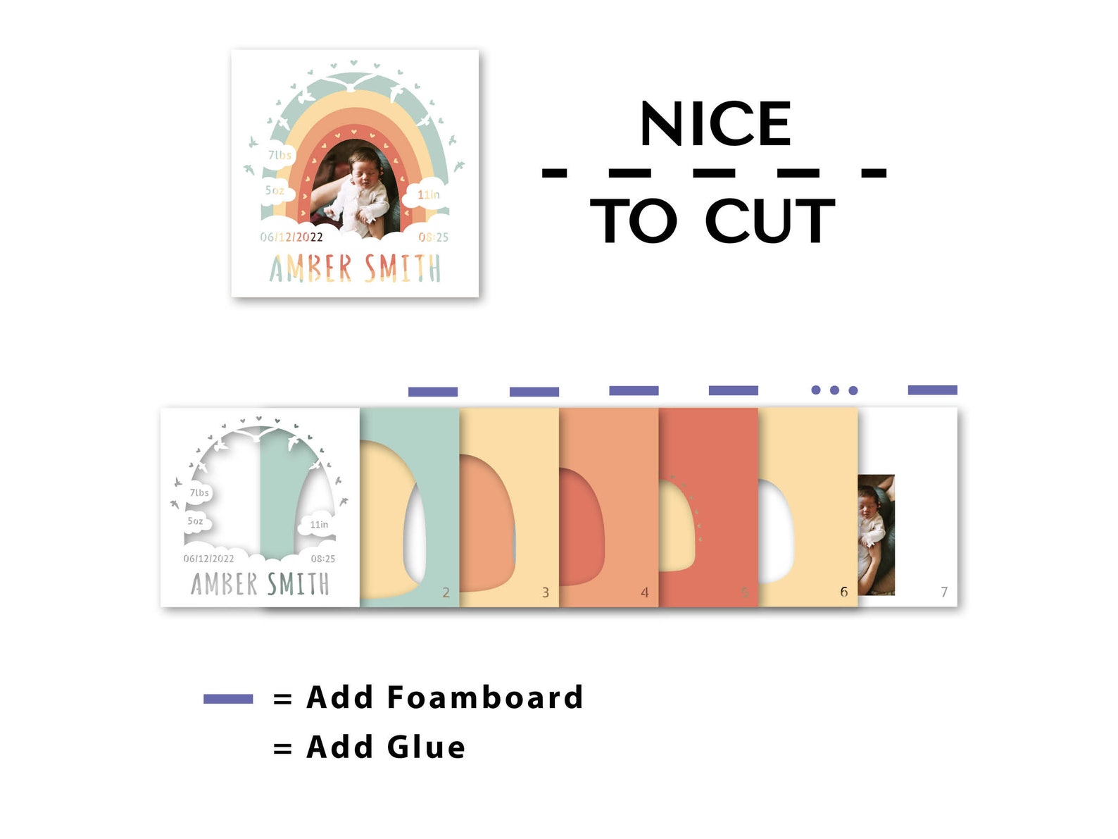 3D Customizable Baby Stats Shadow Box, Baby Birth Shadow Box, Custom