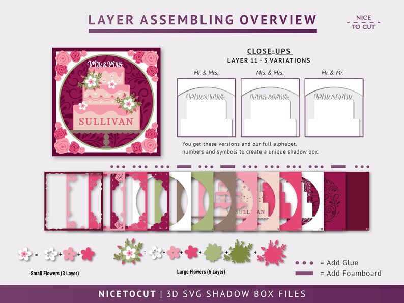 3D Wedding Shadow Box Bundle, Custom Wedding Shadow Box Set, Always ...