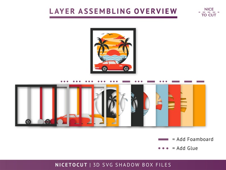3D Vintage Cars Shadow Box Bundle, Travel Shadow Box, Car Lover 3D SVG ...