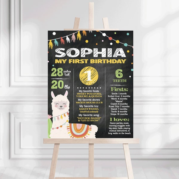 EDITABLE Llama Birthday Poster | Llama Chalkboard Poster | Milestones Sign Any Age | Corjl • Instant Download