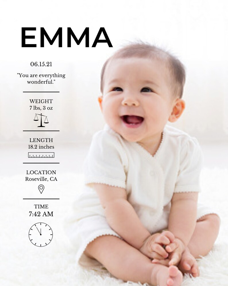 Custom Newborn Baby Stats Wall Art, Personalized Birth Stat Print ...
