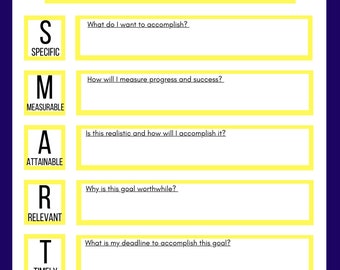 S.M.A.R.T Goal Map Worksheet | SMART Goals Setting | Digital Download Printable Sheet