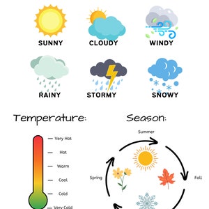 Carte météo préscolaire | École à la maison | Montessori | Enregistrement quotidien | Température | Saisons | Tableau d'apprentissage | Enfants | Enfants | Tout-petits