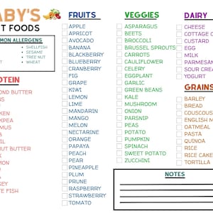 Baby's First Foods Allergen Allergy Tracking Chart | Baby Led Weaning List | Baby 100 First Foods | Allergic | Allergen Testing Chart