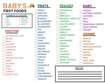 Baby's First Foods Allergen Allergy Tracking Chart | Baby Led Weaning List | Baby 100 First Foods | Allergic | Allergen Testing Chart