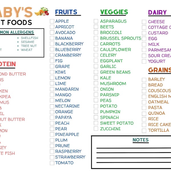 Baby's First Foods Allergen Allergy Tracking Chart | Baby Led Weaning List | Baby 100 First Foods | Allergic | Allergen Testing Chart