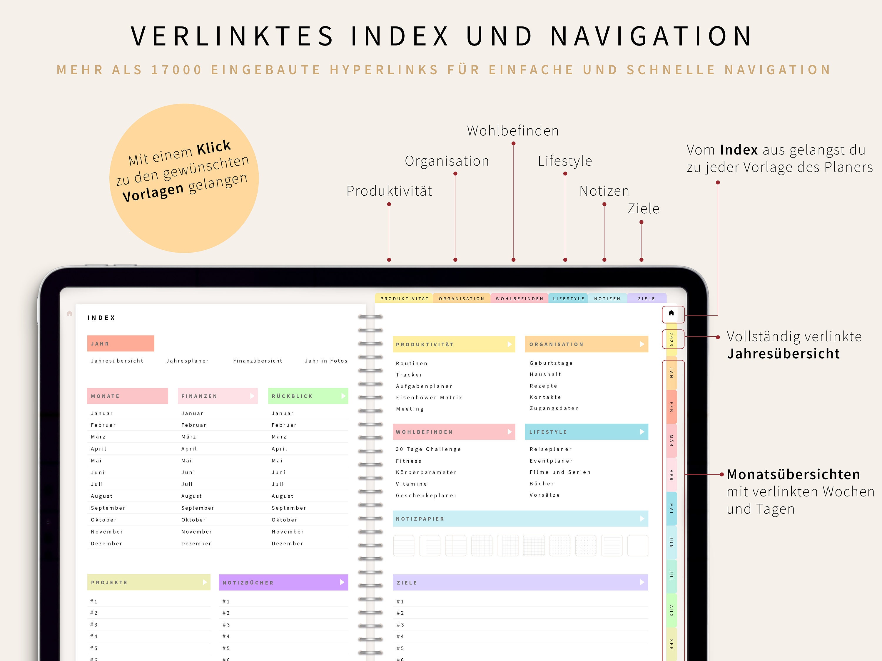 Digitaler Planer 2023 2024 Deutsch Alleskönner / GOODNOTES Kalender / iPad Planner digital Bunt