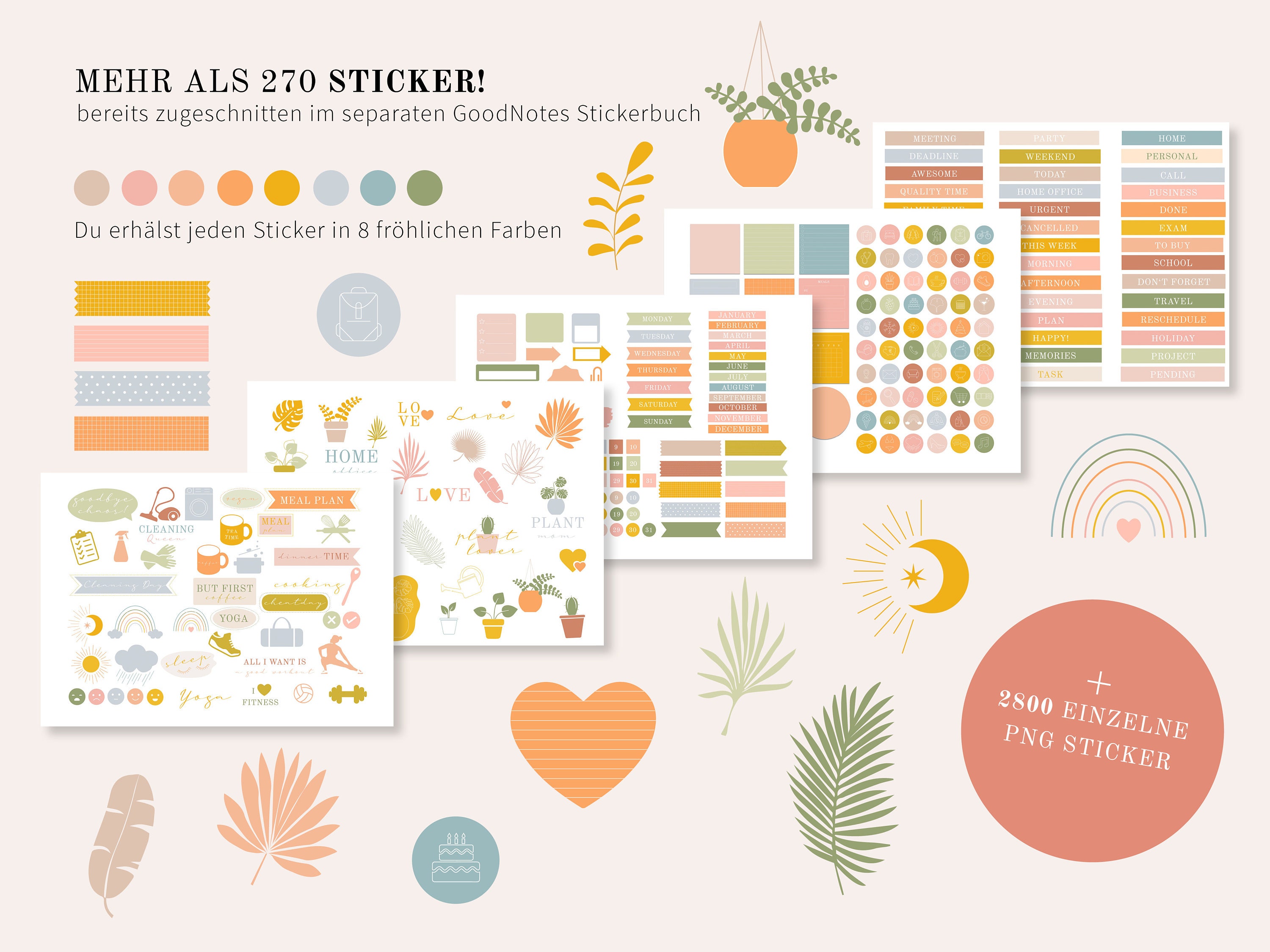 Digitale Sticker Set | Precropped Goodnotes Stickers | Digital Planner ...