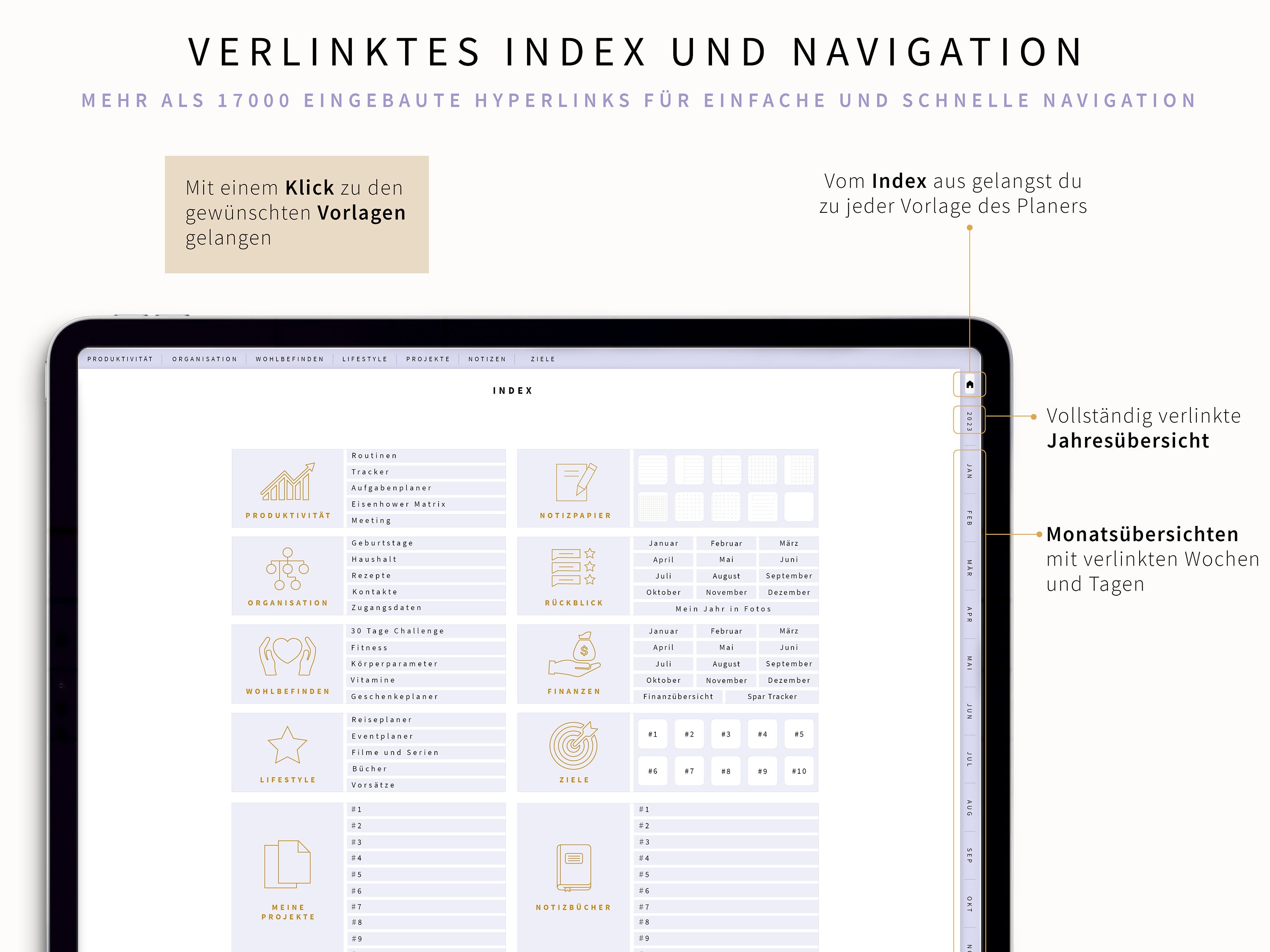 Digitaler Planer Deutsch 2023 MODERN / iPad Kalender / Bullet - Etsy