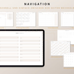 Digitaler Semesterplaner 2024 2025 Studentenplaner digital für iPad, GOODNOTES Studienplaner digital Beige Studenten Kalender Beige zdjęcie 4