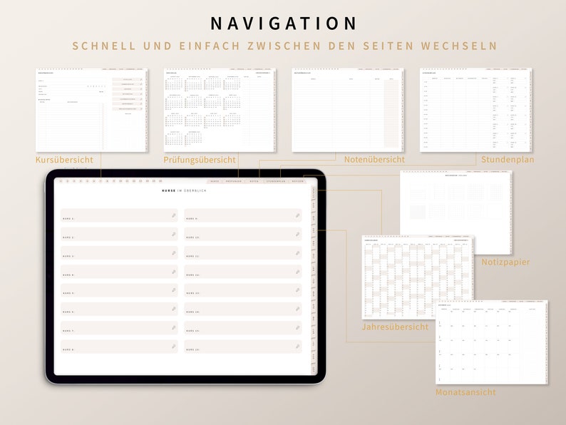 Digitaler Semesterplaner 2024 2025 Studentenplaner digital für iPad, GOODNOTES Studienplaner digital Beige Studenten Kalender Beige zdjęcie 7