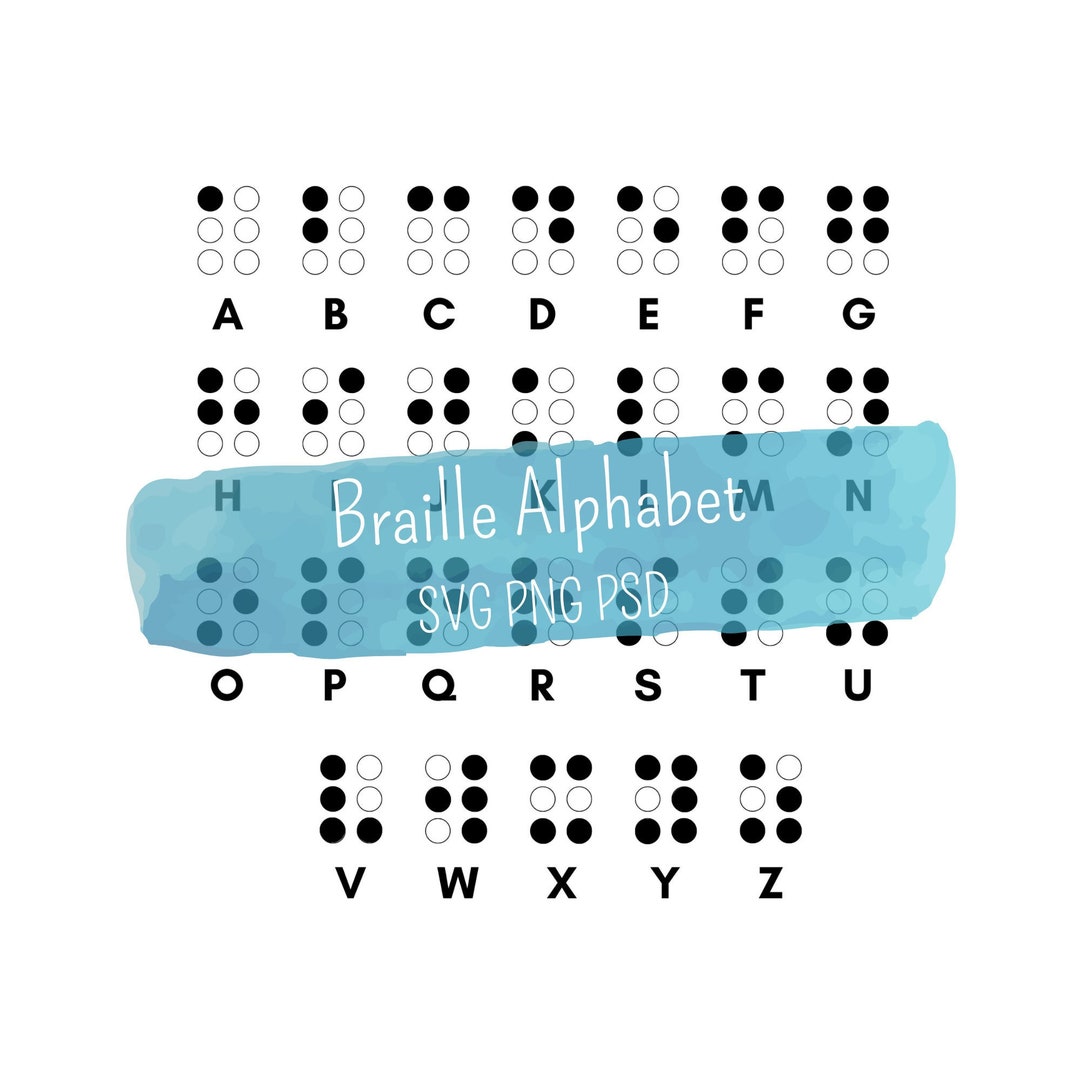 Braille Alphabet SVG, Blind Alphabet Svg Bundle, PNG, PSD - Etsy Australia